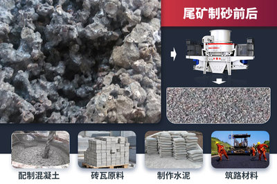 尾矿制砂的可行性分析及制砂设备成本探讨